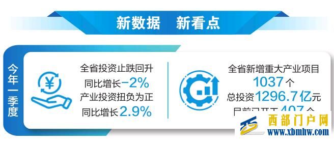 今年以来云南省加快推进重大项目建设